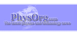 Latest physics and technology news